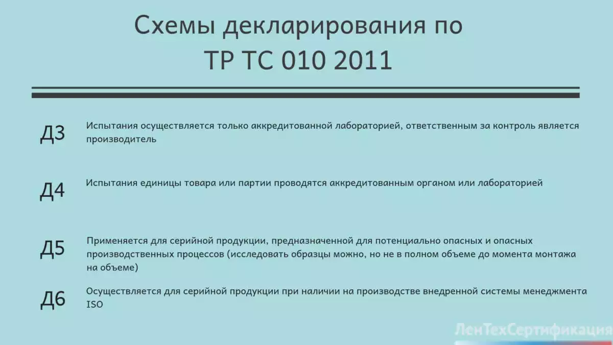 Декларация ТР ТС 010. Кому необходимо декларировать продукцию?